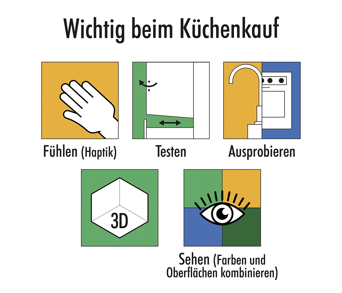 10 Fehler beim Küchenkauf 2026 – und wie du sie vermeidest